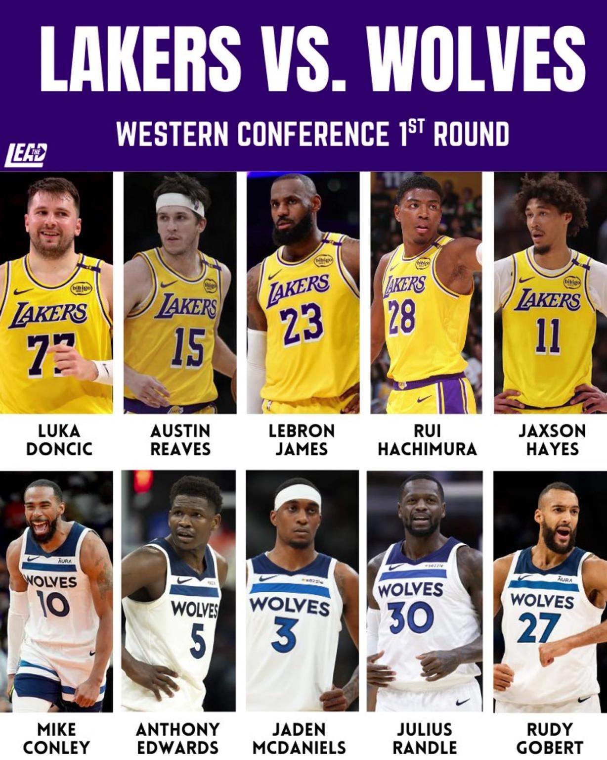 季后賽湖狼大戰(zhàn)一觸即發(fā)，這輪系列賽誰(shuí)會(huì)笑到最后？