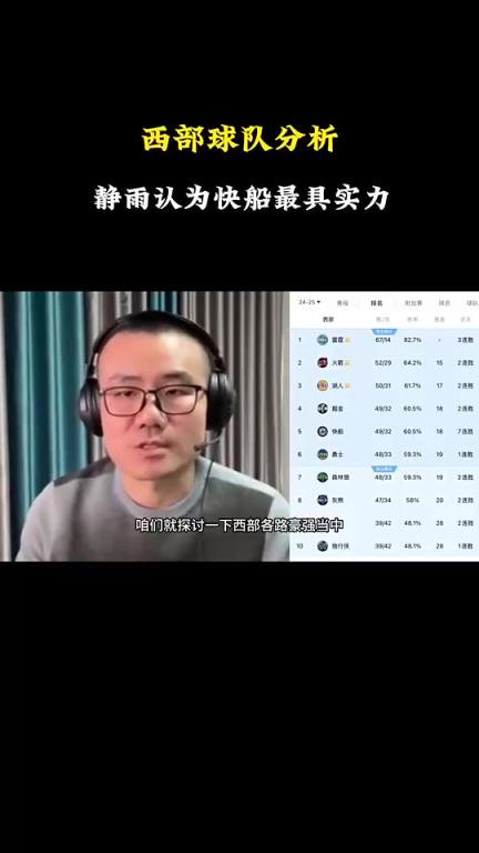 徐靜雨分析西部戰(zhàn)力：雷霆火箭湖人勇士都有短板，快船看上去最完美戰(zhàn)力最強