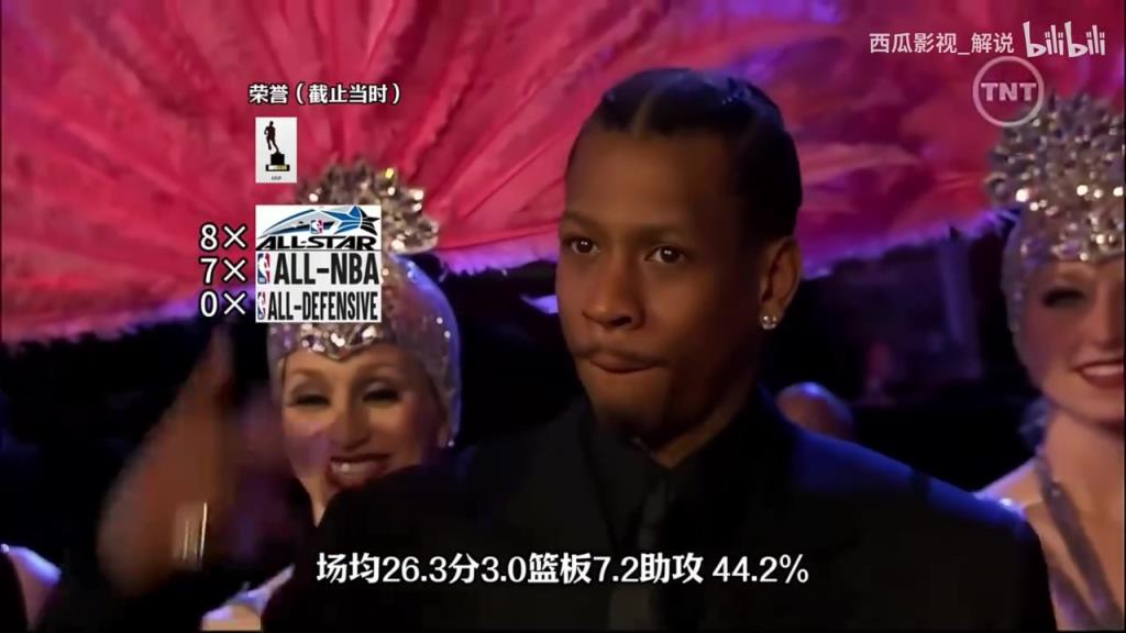 歷史最強全明星陣容？07賭城全明星賽西部出場儀式！