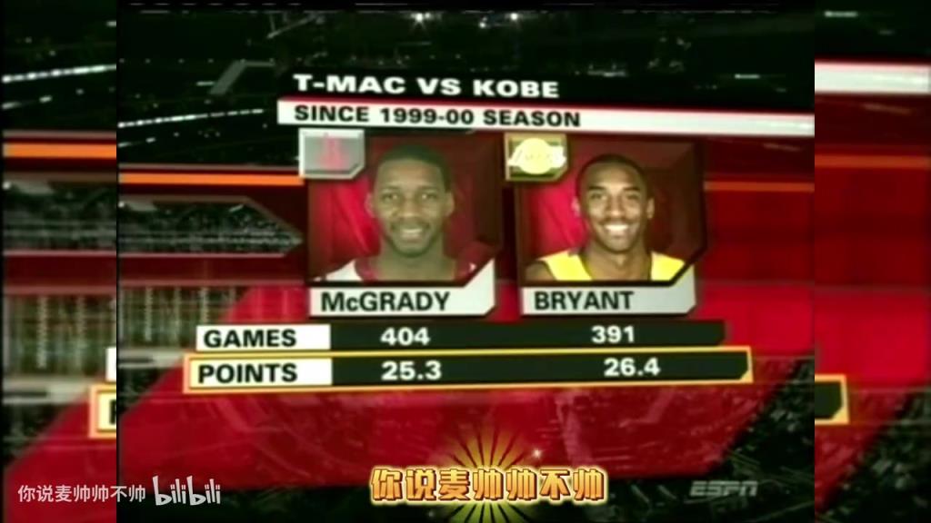 兩大王牌！07年火箭湖人賽前，轉(zhuǎn)播商放上了科比和麥迪的對比！