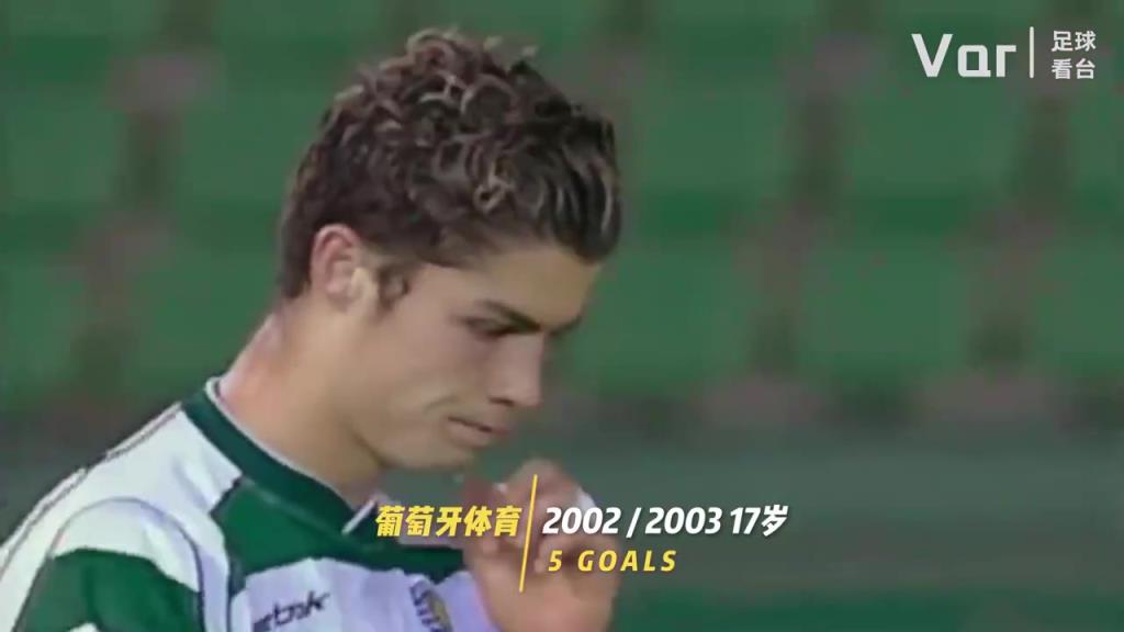 你是從什么時(shí)候開(kāi)始看C羅的？C羅的20年變化！